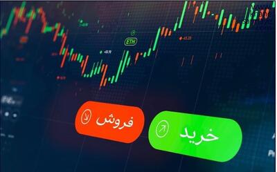  ویترین بورس سبز شد، بدنه بازار قرمز ماند | رشد ۷۷ هزار واحدی شاخص کل در بازاری کم‌رمق | صف‌های فروش بیشتر از صف‌های خرید است