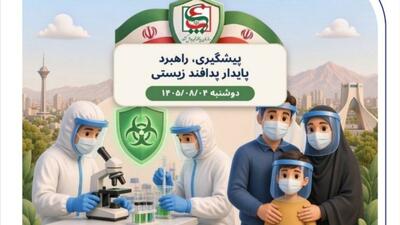  آغاز هفته پدافند غیرعامل باشعار پیشگیری، راهبرد پایدارپدافند