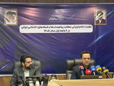  ثبت رکورد تاریخی ۱۱۰۰ میلیارد بازدید در چهار پیام‌رسان ایرانی
