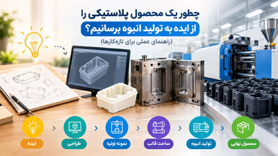  مراحل تولید محصول پلاستیکی از ایده تا تولید انبوه
