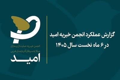  گزارش عملکرد خیریه امید؛ حمایت ۲۸۶ میلیارد تومانی از بیماران