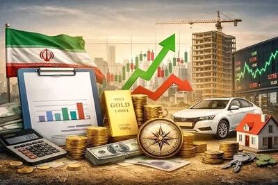 افقه:احکام اسلامی به تنهایی نمی‌توانند جایگزین نظریه‌های علمی برای توضیح و مهار تورم شوند