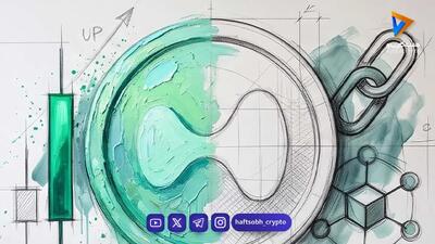  هایپرلیکویید در آستانه جهش ۱۰۰ دلاری؛ حمایت ۷۵ دلار تعیین‌کننده شد