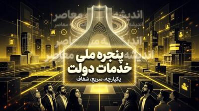  پنجره ملی خدمات دولت هوشمند برای دهک‌بندی یارانه در سال ۱۴۰۵؛ لینک ورود و راهنمای استعلام وضعیت خانوار