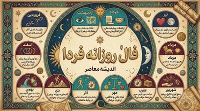  فال روزانه فردا چهارشنبه ۶ آبان ۱۴۰۵؛ طالع بینی متولدین تمام ماه ها، خبرهای خوش در عشق و کار و پیام روز شما