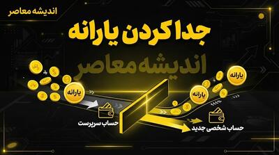  جدا کردن یارانه مجردها در سال ۱۴۰۵؛ شرایط ثبت درخواست، مدارک لازم و نحوه پیگیری