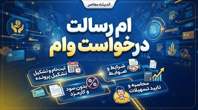  وام بدون کارمزد بانک رسالت در سال ۱۴۰۵؛ راهنمای درخواست تسهیلات از سامانه اِم رسالت