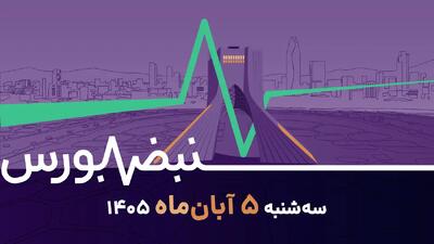  سقوط شاخص به زیر ۸ میلیون؛ بورس در انتظار کاهش تنش‌ها