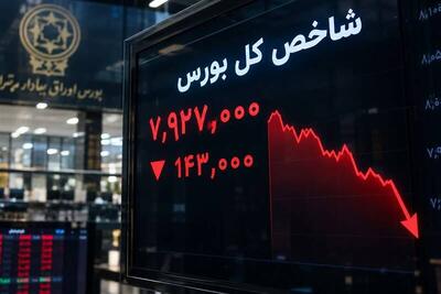  بورس کانال ۸ میلیون واحدی را از دست داد