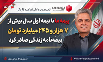  بیمه ما تا نیمه اول سال بیش از 7 هزار و 245 میلیارد تومان بیمه‌نامه زندگی صادر کرد