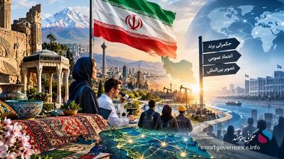  برند ملی ایران چگونه تقویت می‌شود؟ نقش حکمرانی هوشمند در بازسازی اعتماد عمومی - حکمرانی هوشمند