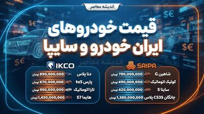  قیمت خودروهای داخلی و خارجی فردا پنجشنبه ۷ آبان ۱۴۰۵ | جدول قیمت ایران خودرو، سایپا و خودروهای وارداتی