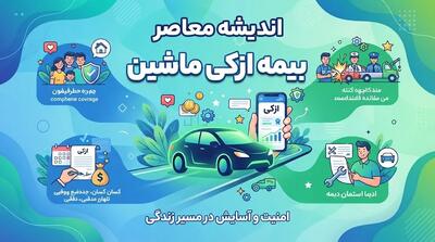  ازکی‌سلر چیست؟ راهنمای ورود به پنل فروشندگان، ثبت‌نام و کسب درآمد از فروش بیمه در سال ۱۴۰۵