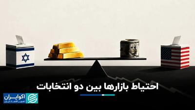  کف بازار | احتیاط بازارها بین دو انتخابات