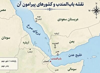  یمن فرودگاه عدن را مورد حمله قرار داد/رویترز: پیش‌تر هشدار تخلیه صادر شده بود