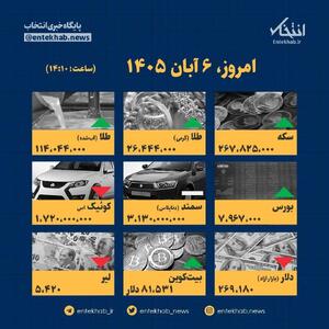  اینفوگرافیک / امروز ۶ آبان قیمت‌ها چقدر است؟