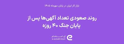  چالش‌های بازار کار ایران؛ کاهش ۴۰ درصدی آگهی‌های استخدامی