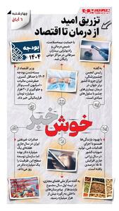  تزریق امید از درمان تا اقتصاد | اینفوگرافیک