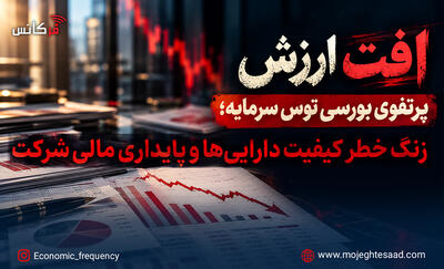  افت ارزش پرتفوی بورسی توس سرمایه؛ زنگ خطر کیفیت دارایی‌ها و پایداری مالی شرکت