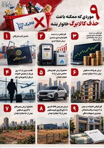  نوراینفو/۹ موردی که ممکن است باعث حذف کالابرگ خانوارها شود