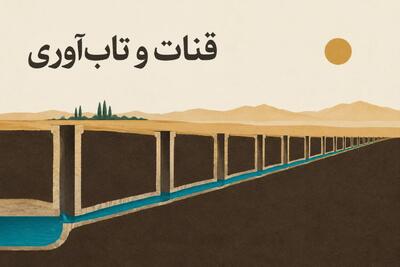  قنات و تاب آوری اقلیمی