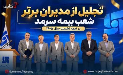  تجلیل از مدیران برتر شعب بیمه سرمد در نیمه نخست سال ۱۴۰۵