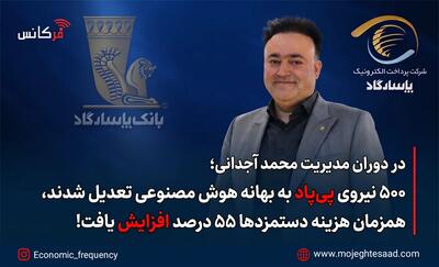 ۵۰۰ نیروی  پی‌پاد  به بهانه جایگزینی با هوش مصنوعی تعدیل شدند، همان‌زمان هزینه دستمزدها ۵۵ درصد  افزایش  یافت!
