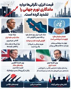  نوراینفو/ افزایش قیمت نفت و سوخت؛ نگرانی از تشدید تورم جهانی با ادامه تنش‌ها