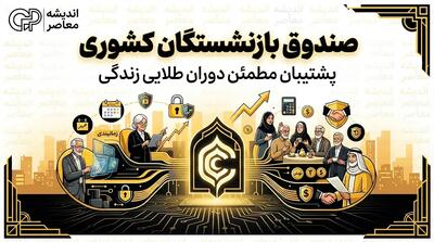  صندوق بازنشستگی کشوری ۱۴۰۵؛ راهنمای ورود به سامانه، دریافت فیش حقوقی و پیگیری خدمات بازنشستگان