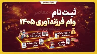  ثبت نام وام فرزندآوری ۱۴۰۵؛ لینک سامانه بانک مرکزی، مبلغ وام و شرایط دریافت تسهیلات