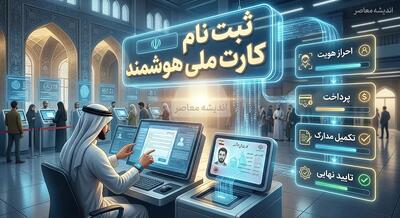 ثبت نام کارت ملی هوشمند ۱۴۰۵؛ راهنمای کامل مدارک، هزینه، سامانه و مراحل دریافت کارت