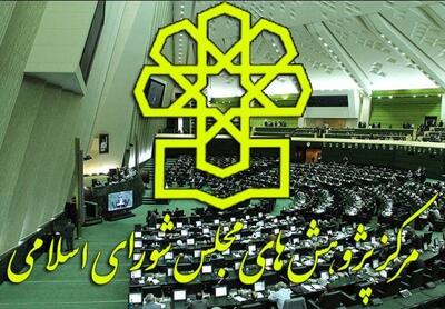  انتقادات صریح نگاهداری از شرکت‌داری و عملکرد شرکت‌های بخش عمومی | بیش از ۹۰ درصد پتروشیمی و پالایش نفت در کنترل بخش عمومی است