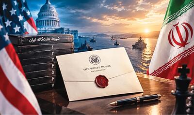  روان‌شناسی یک خطای راهبردی در سایه تهدید