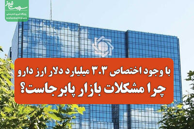  با وجود اختصاص ۳.۳ میلیارد دلار ارز دارو؛ چرا مشکلات بازار دارو همچنان پابرجاست؟