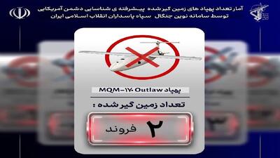  شکار دومین پهپاد شناسایی آمریکایی با سامانه‌های پیشرفته نیروی هوافضای سپاه
