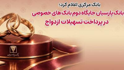  بانک پارسیان جایگاه دوم بانک‌های خصوصی در پرداخت تسهیلات ازدواج