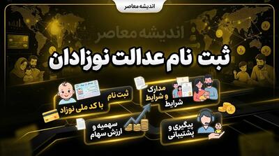  ثبت نام سهام عدالت نوزادان ۱۴۰۵؛ شرایط دریافت سهام، لینک سامانه و آموزش ثبت درخواست با کد ملی