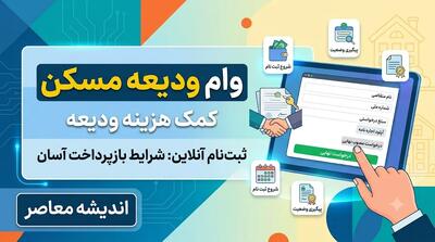  ثبت نام وام ودیعه مسکن ۱۴۰۵ آغاز شد؛ لینک مستقیم سامانه، مبلغ وام، شرایط جدید و مدارک لازم مستاجران
