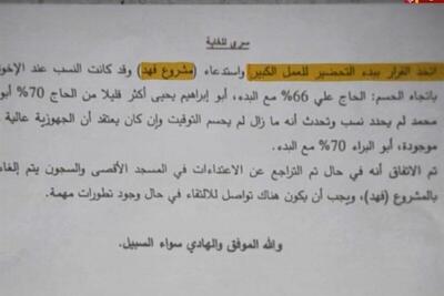  الجزیره سند فوق‌محرمانه نشست فرماندهی القسام را افشا کرد