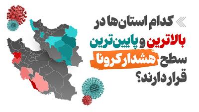  کدام استان‌ها در بالاترین و پایین‌ترین سطح هشدار کرونا قرار دارند؟