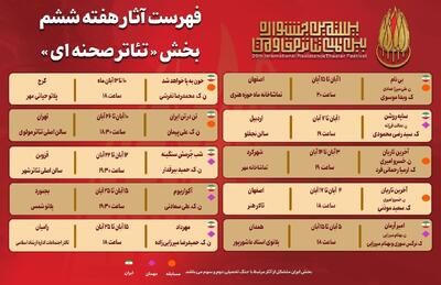  آثار هفته ششم/ تازه‌ترین خبر از جشنواره تئاتر مقاومت