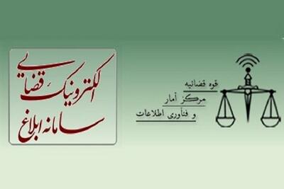  امکان ورود به سامانه ثنا بدون دریافت پیامک فراهم شد