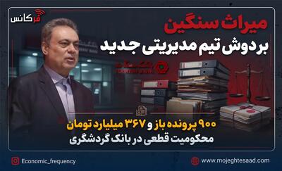  میراث سنگین بر دوش تیم مدیریتی جدید؛