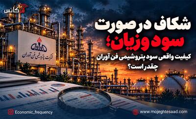  شکاف در صورت سود و زیان؛ کیفیت واقعی سود پتروشیمی فن‌آوران چقدر است؟
