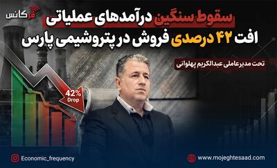  سقوط سنگین درآمدهای عملیاتی؛ افت ۴۲ درصدی فروش در پتروشیمی پارس