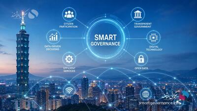  Smart Governance: The Final Step in Transforming Governments and Enhancing Their Efficiency - حکمرانی هوشمند