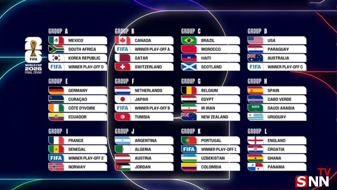 مسیر ایران در جام جهانی ۲۰۲۶/ بهترین و بدترین سناریوها برای صعود ایران به دور بعد
