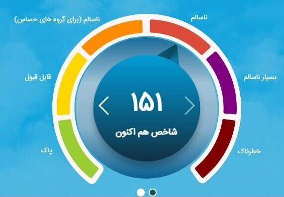 وضعیت هوای تهران دوباره قرمز شد