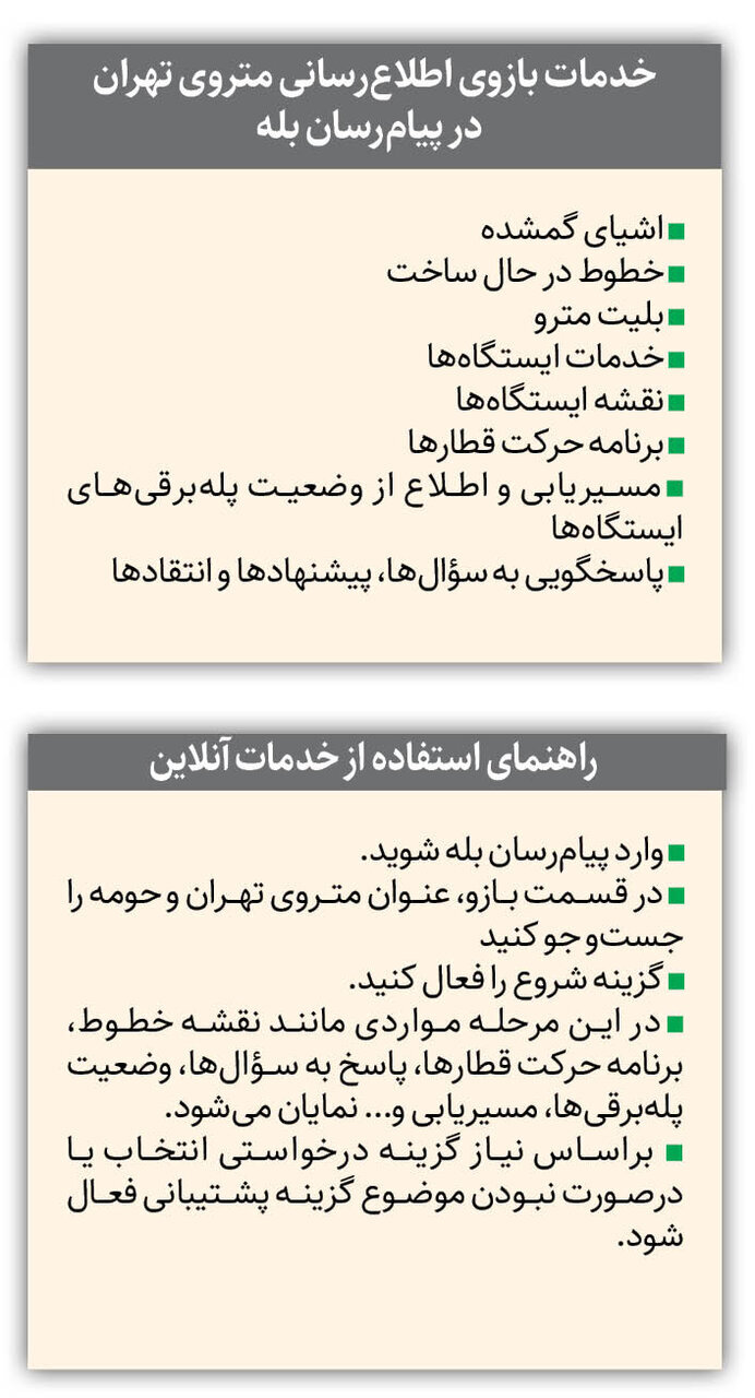 ارائه خدمات مجازی مترو به شهروندان