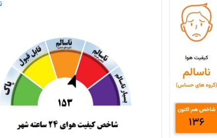 آغاز یک روز آلوده دیگر در کلانشهر مشهد